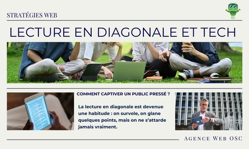 Lecture en diagonale et tech : comment captiver un public pressé ?