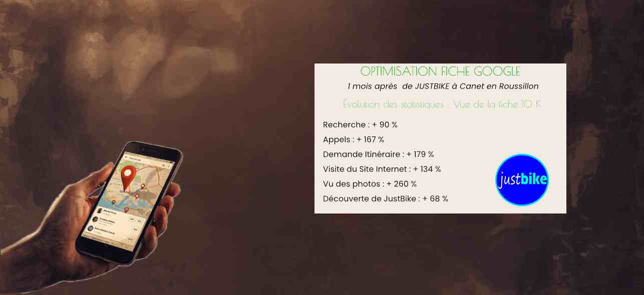 Optimisation Fiche Google - JustBike Canet