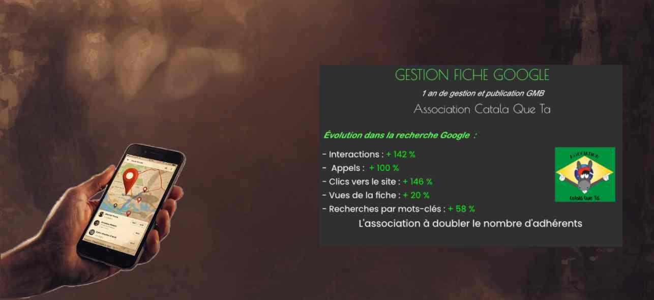 Gestion Google Business - Asso Catala Que Ta